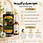 کاربرد و نحوه مصرف روغن سیاه دانه آروینا